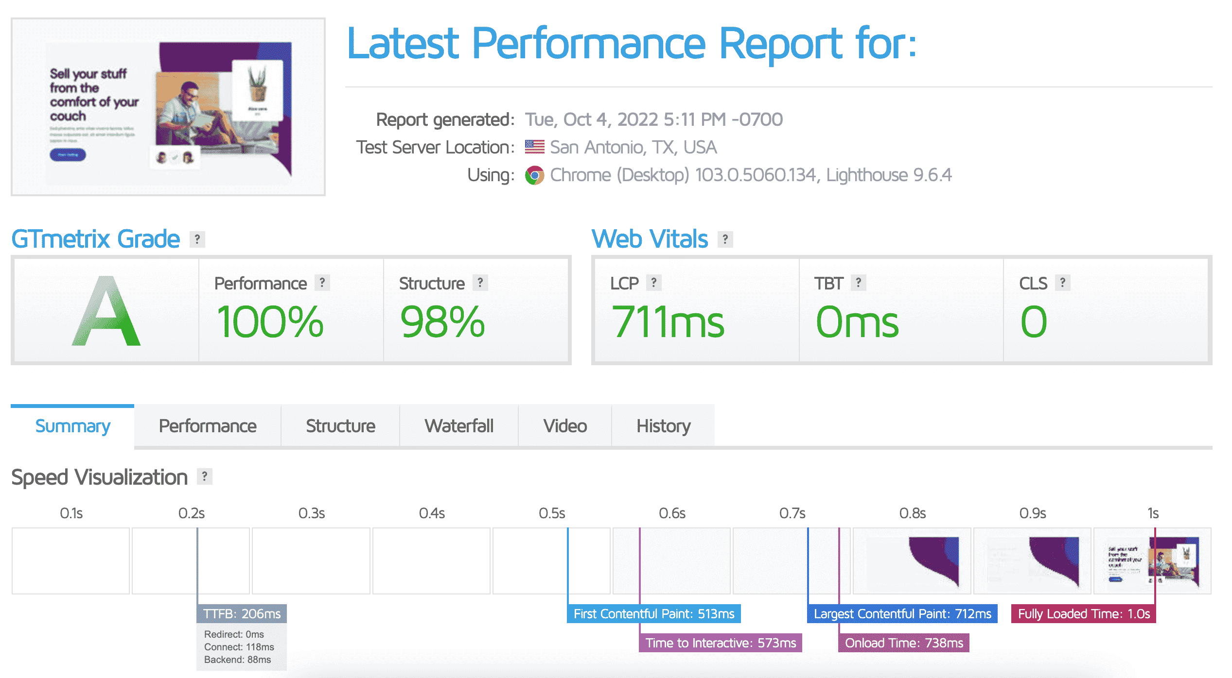 gtmetrix 100% performance and 98% structure report on a page with a slider using breakdance builder